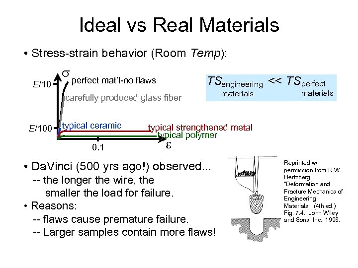 Ideal vs Real Materials • Stress-strain behavior (Room Temp): E/10 perfect mat’l-no flaws TSengineering