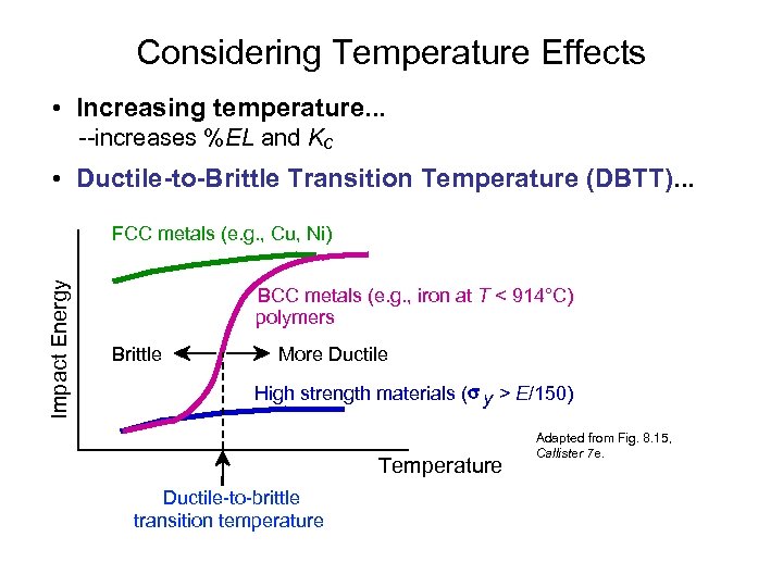 Considering Temperature Effects • Increasing temperature. . . --increases %EL and Kc • Ductile-to-Brittle