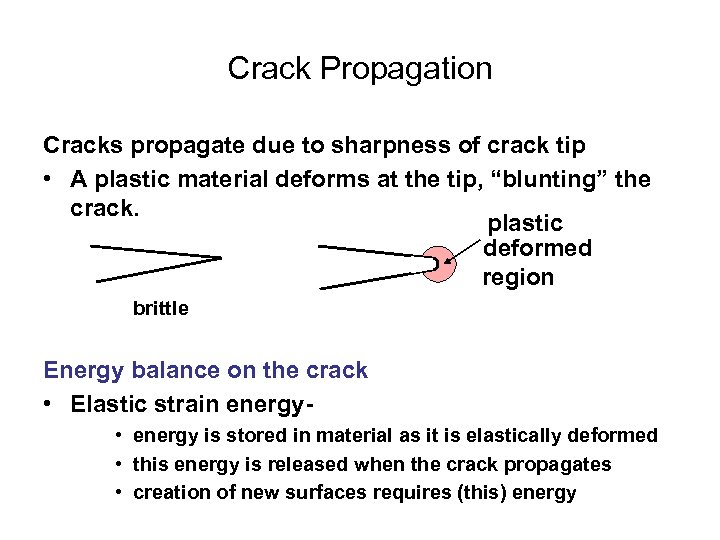 Crack Propagation Cracks propagate due to sharpness of crack tip • A plastic material