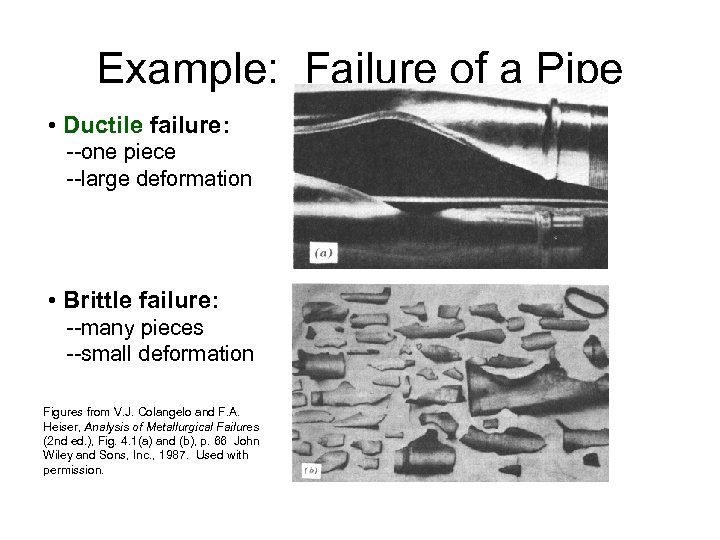 Example: Failure of a Pipe • Ductile failure: --one piece --large deformation • Brittle
