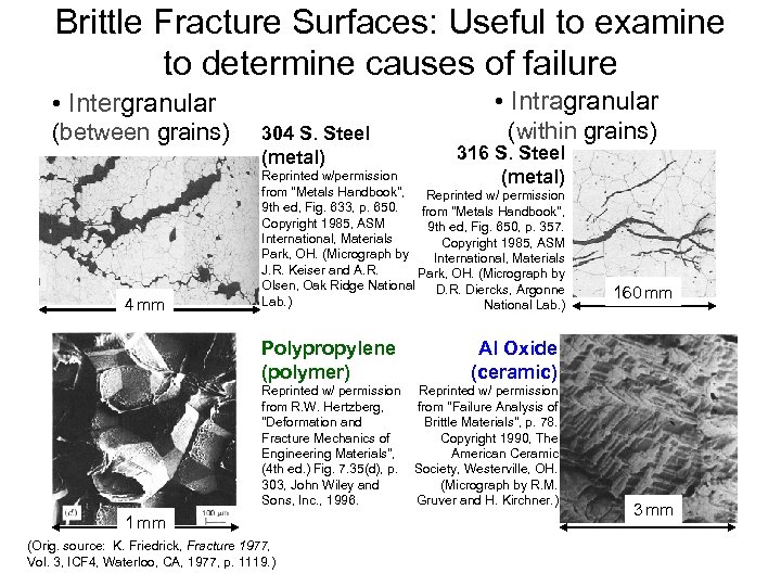 Brittle Fracture Surfaces: Useful to examine to determine causes of failure • Intragranular •