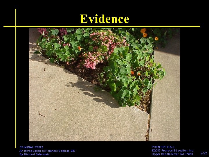 Evidence CRIMINALISTICS An Introduction to Forensic Science, 9/E By Richard Saferstein PRENTICE HALL ©