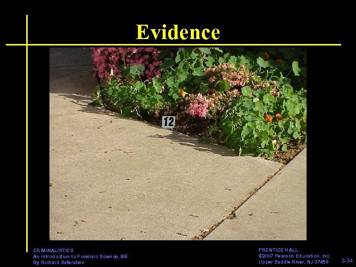 Evidence CRIMINALISTICS An Introduction to Forensic Science, 9/E By Richard Saferstein PRENTICE HALL ©
