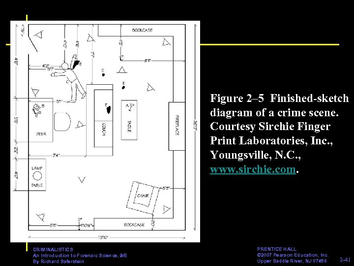 Figure 2– 5 Finished-sketch diagram of a crime scene. Courtesy Sirchie Finger Print Laboratories,