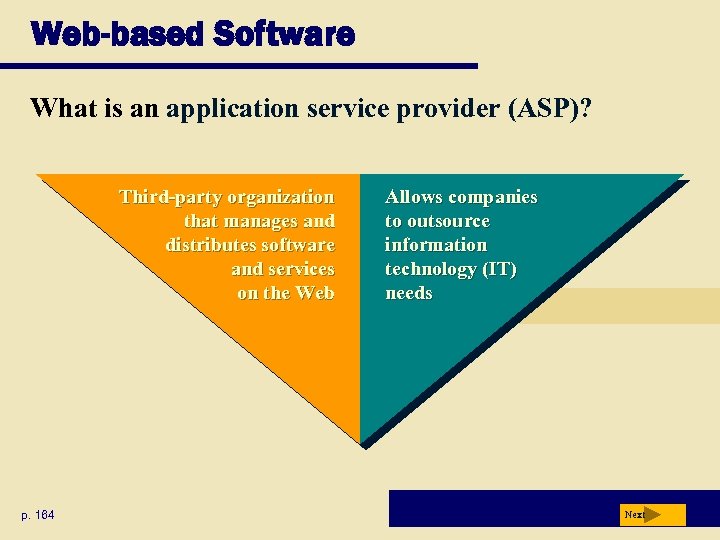 Web-based Software What is an application service provider (ASP)? Third-party organization that manages and