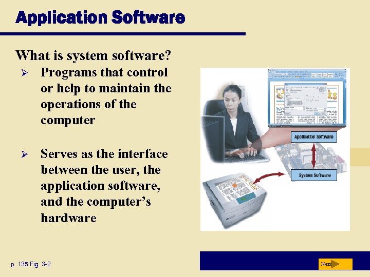 Application Software What is system software? Ø Programs that control or help to maintain