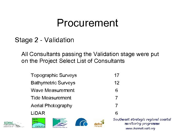 Procurement Stage 2 - Validation All Consultants passing the Validation stage were put on