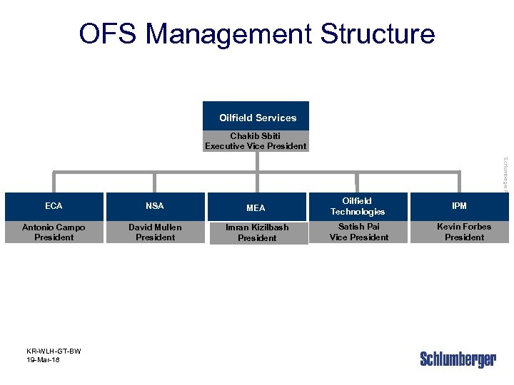 OFS Management Structure Oilfield Services Chakib Sbiti Executive Vice President NSA MEA Oilfield Technologies