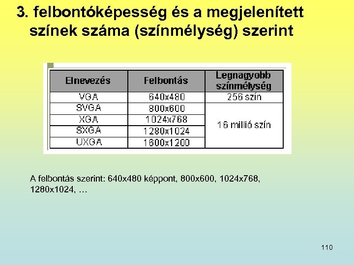 3. felbontóképesség és a megjelenített színek száma (színmélység) szerint A felbontás szerint: 640 x
