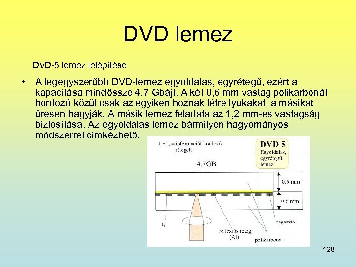 DVD lemez DVD-5 lemez felépítése • A legegyszerűbb DVD-lemez egyoldalas, egyrétegű, ezért a kapacitása