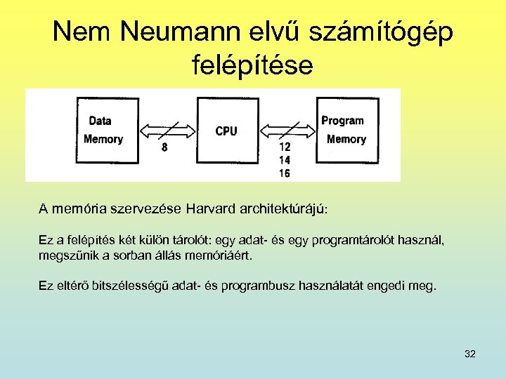 Nem Neumann elvű számítógép felépítése A memória szervezése Harvard architektúrájú: Ez a felépítés két