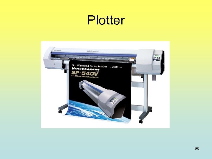 Plotter 96 