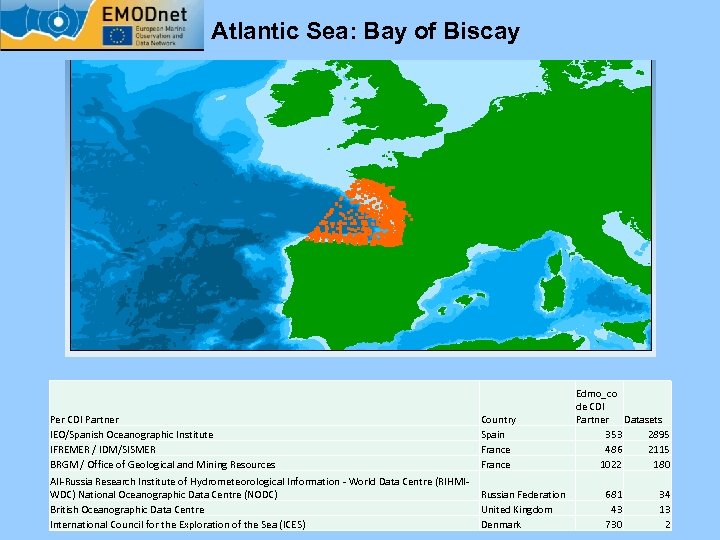 Atlantic Sea: Bay of Biscay Per CDI Partner IEO/Spanish Oceanographic Institute IFREMER / IDM/SISMER