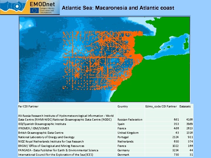 Atlantic Sea: Macaronesia and Atlantic coast Per CDI Partner Country All-Russia Research Institute of