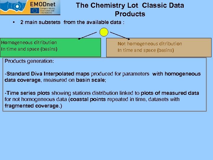 The Chemistry Lot Classic Data Products • 2 main substets from the available data