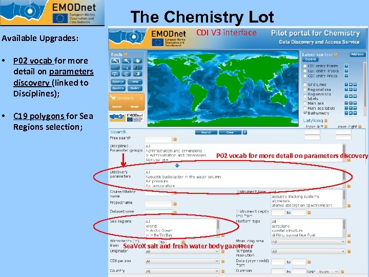 The Chemistry Lot Available Upgrades: CDI V 3 interface • P 02 vocab for