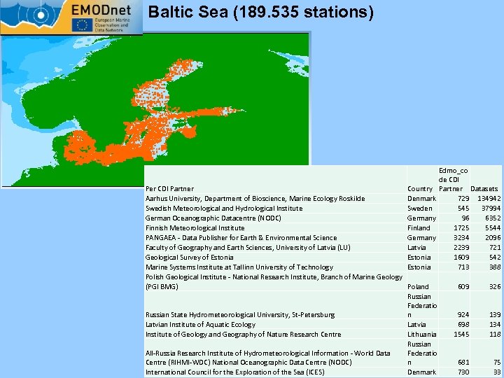 Baltic Sea (189. 535 stations) Per CDI Partner Aarhus University, Department of Bioscience, Marine