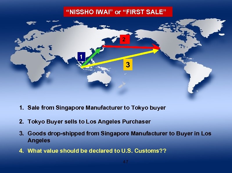 “NISSHO IWAI” or “FIRST SALE” 2 1 3 1. Sale from Singapore Manufacturer to