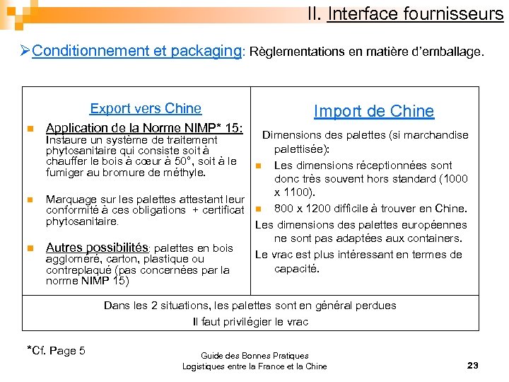 II. Interface fournisseurs ØConditionnement et packaging: Règlementations en matière d’emballage. Export vers Chine n