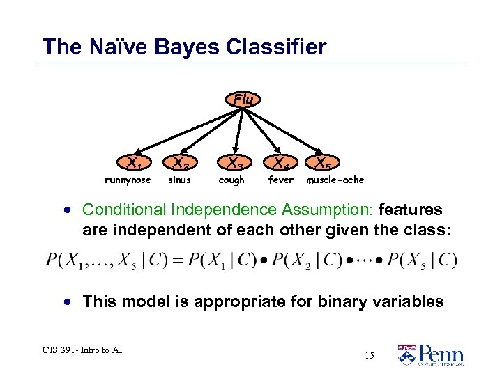 The Naïve Bayes Classifier Flu X 1 runnynose X 2 sinus X 3 cough