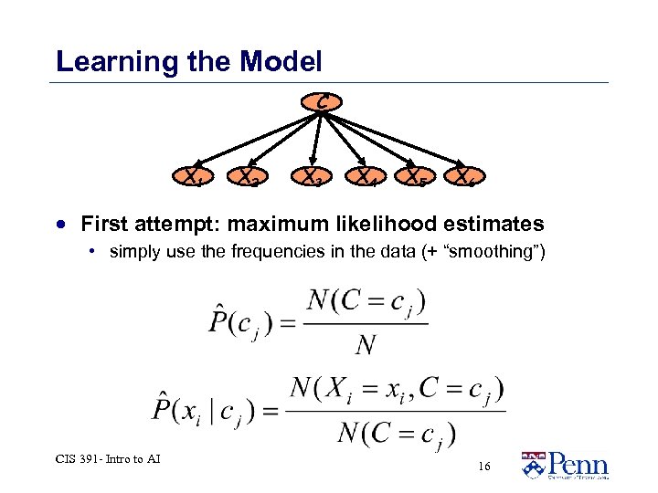 Learning the Model C X 1 X 2 X 3 X 4 X 5