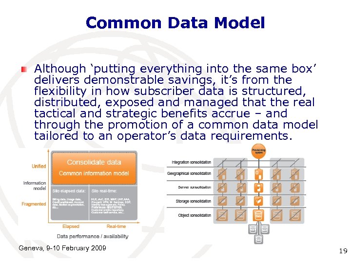 Common Data Model Although ‘putting everything into the same box’ delivers demonstrable savings, it’s