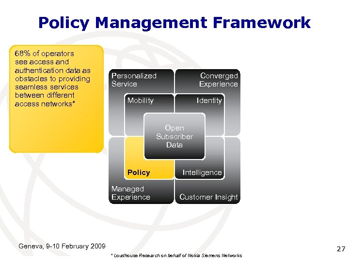 Policy Management Framework 68% of operators see access and authentication data as obstacles to