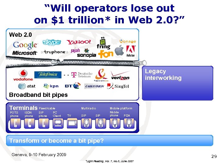 “Will operators lose out on $1 trillion* in Web 2. 0? ” Web 2.