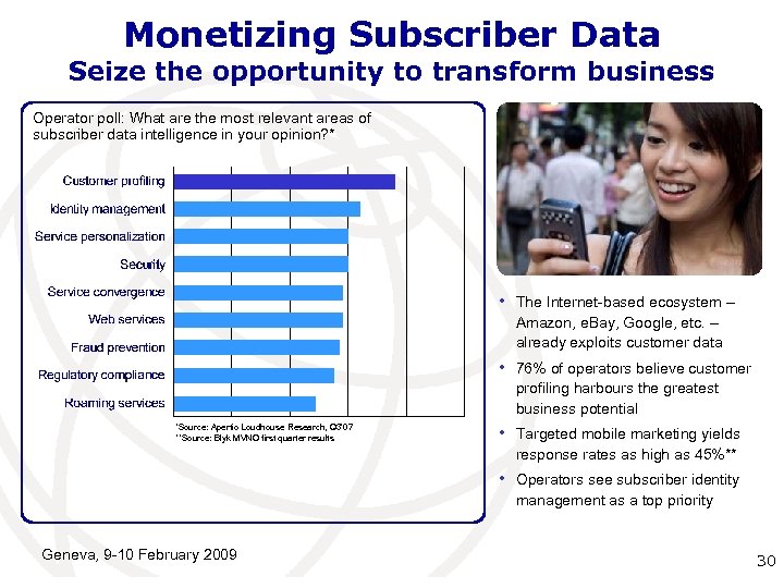Monetizing Subscriber Data Seize the opportunity to transform business Operator poll: What are the