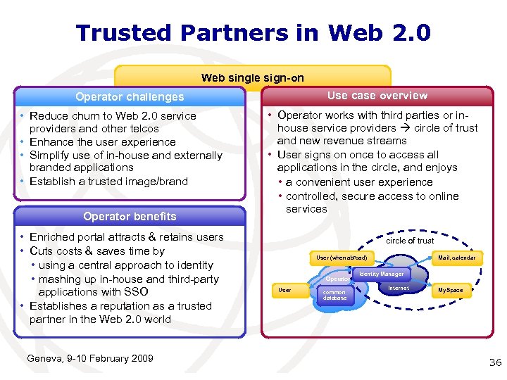 Trusted Partners in Web 2. 0 Web single sign-on Use case overview Operator challenges