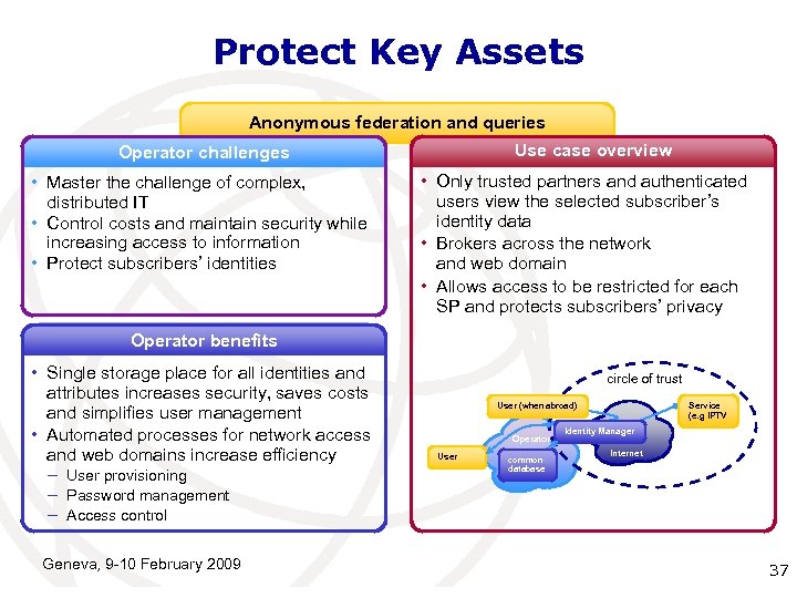 Protect Key Assets Anonymous federation and queries Use case overview Operator challenges • Master