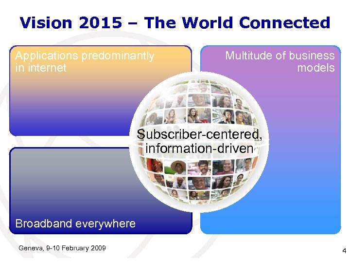 Vision 2015 – The World Connected Applications predominantly in internet Multitude of business models