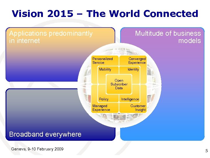 Vision 2015 – The World Connected Applications predominantly in internet Multitude of business models