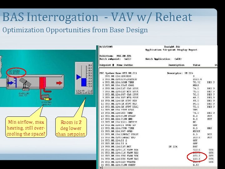 BAS Interrogation - VAV w/ Reheat Optimization Opportunities from Base Design Min airflow, max