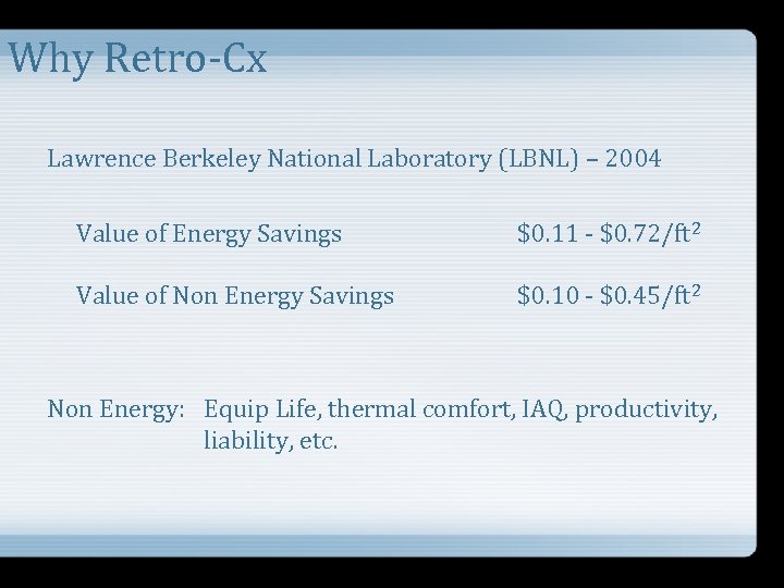 Why Retro-Cx Lawrence Berkeley National Laboratory (LBNL) – 2004 Value of Energy Savings $0.