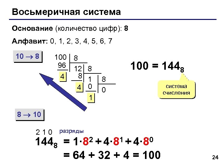 Восьмеричная система Основание (количество цифр): 8 Алфавит: 0, 1, 2, 3, 4, 5, 6,