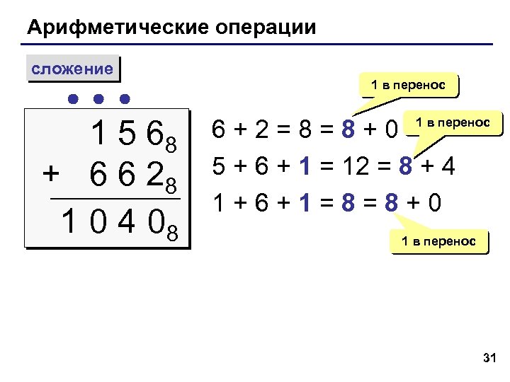 Арифметические операции сложение 1 5 68 + 6 6 28 1 0 4 08