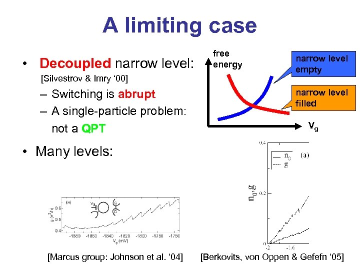 A limiting case • Decoupled narrow level: [Silvestrov & Imry ‘ 00] – Switching