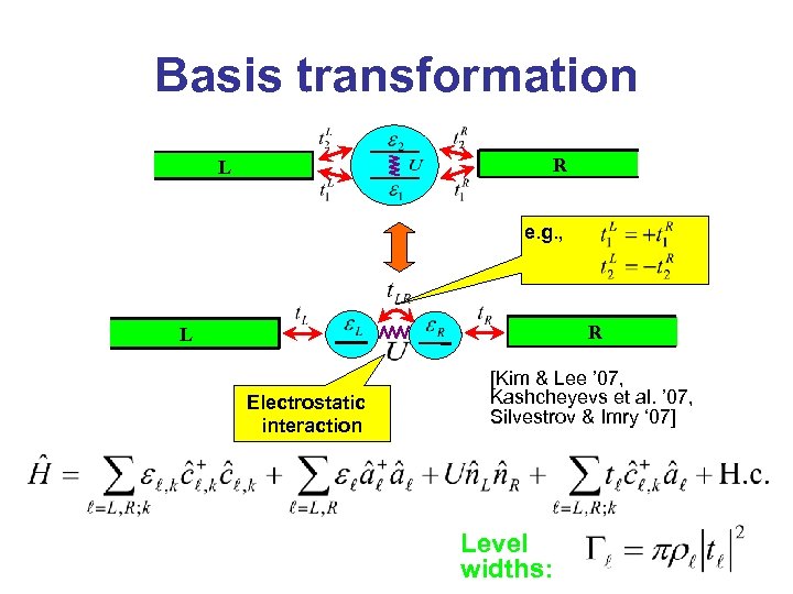 Basis transformation R L e. g. , R L Electrostatic interaction [Kim & Lee