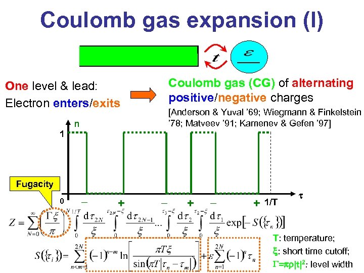 Coulomb gas expansion (I) Coulomb gas (CG) of alternating positive/negative charges One level &