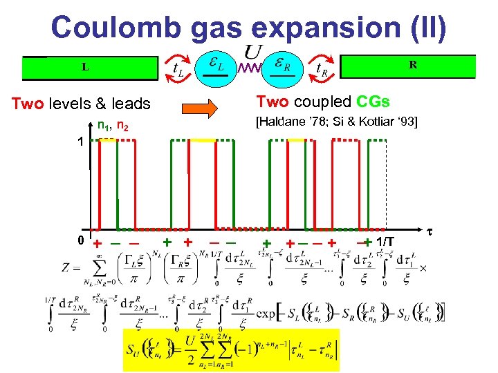 Coulomb gas expansion (II) R L Two coupled CGs Two levels & leads [Haldane