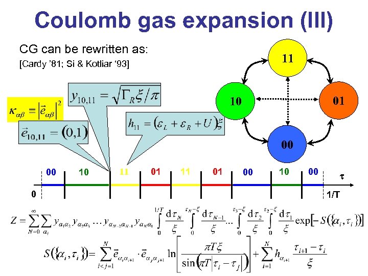 Coulomb gas expansion (III) CG can be rewritten as: 11 [Cardy ’ 81; Si