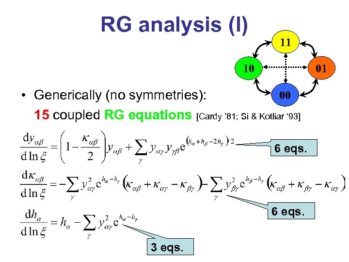 RG analysis (I) 11 01 10 00 • Generically (no symmetries): 15 coupled RG