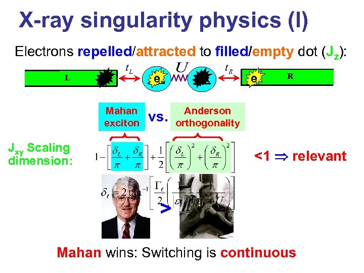 X-ray singularity physics (I) Electrons repelled/attracted to filled/empty dot (Jz): e L Mahan exciton