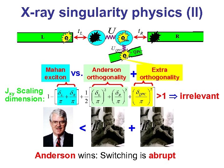 X-ray singularity physics (II) e L e Mahan exciton R e vs. Anderson orthogonality