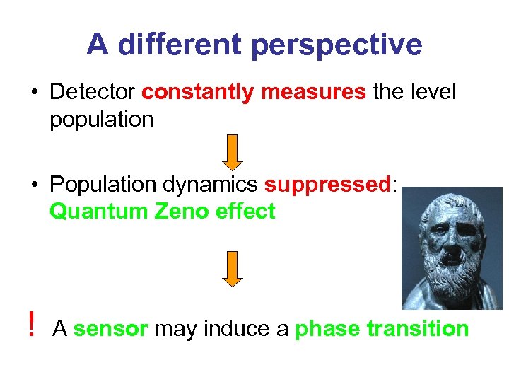 A different perspective • Detector constantly measures the level population • Population dynamics suppressed: