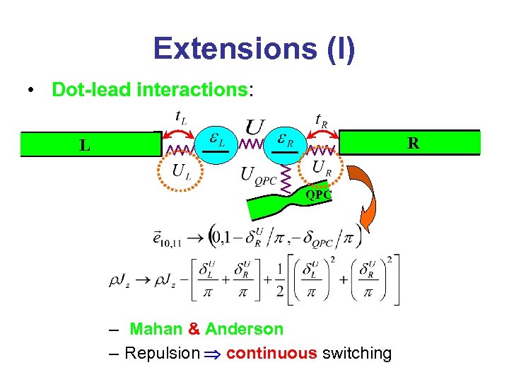 Extensions (I) • Dot-lead interactions: R L QPC – Mahan & Anderson – Repulsion