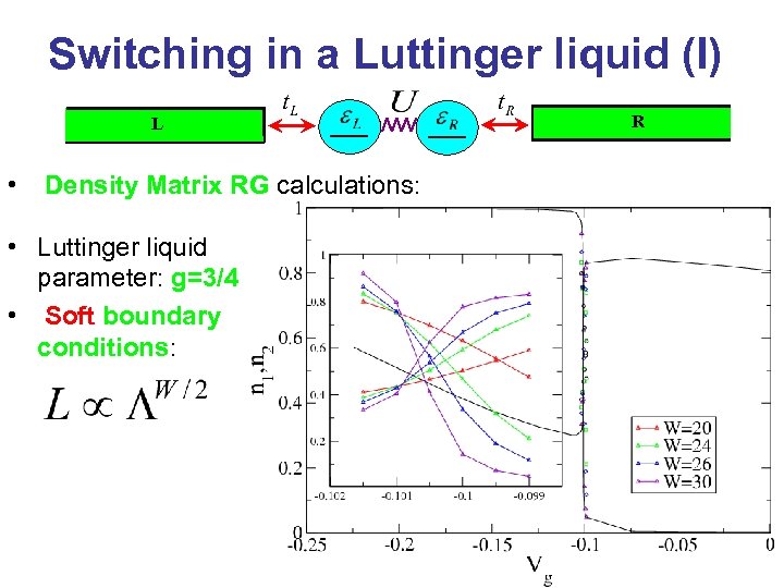 Switching in a Luttinger liquid (I) L • Density Matrix RG calculations: • Luttinger