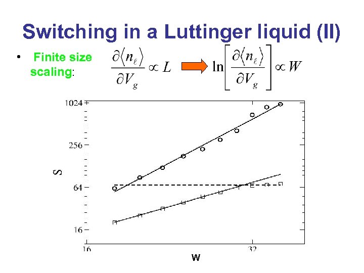 Switching in a Luttinger liquid (II) • Finite size scaling: W 