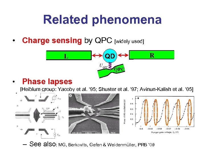 Related phenomena • Charge sensing by QPC [widely used] L QD R QPC •